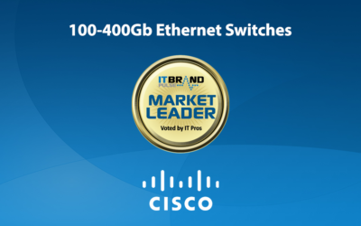 2019 Networking Leaders: 100-400Gb Ethernet Switches
