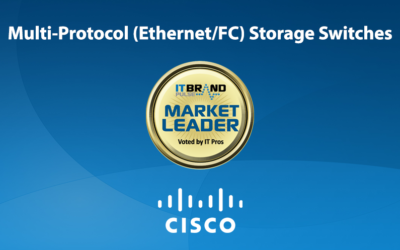 2019 Networking Leaders: Multi-Protocol (Ethernet/FC) Storage Switches
