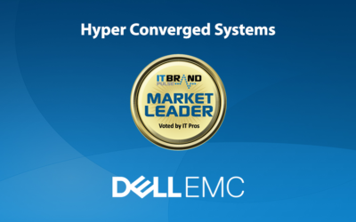 2019 Servers Leaders: Hyper Converged Systems