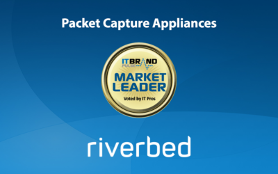 2020 Networking Leaders: Packet Capture Appliances