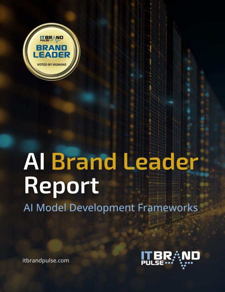 IT Brand Pulse AI Brand Leader Report cover for AI Model Development Frameworks, March 2026.